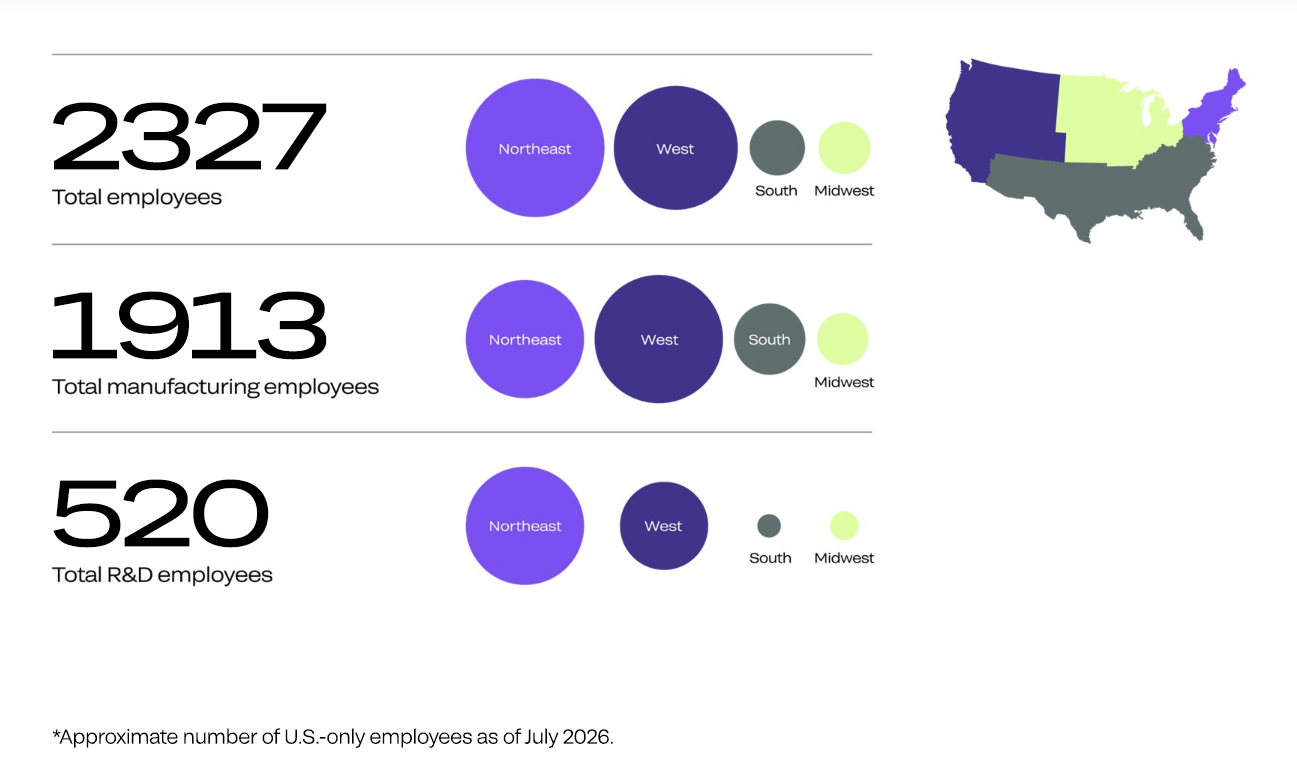 US employee map
